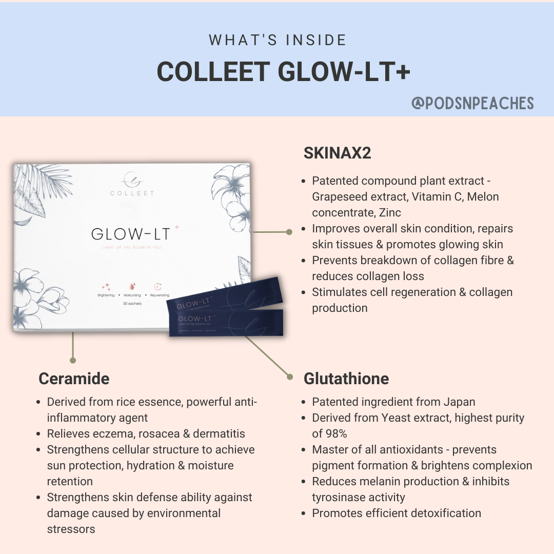 Colleet Glow-LT+