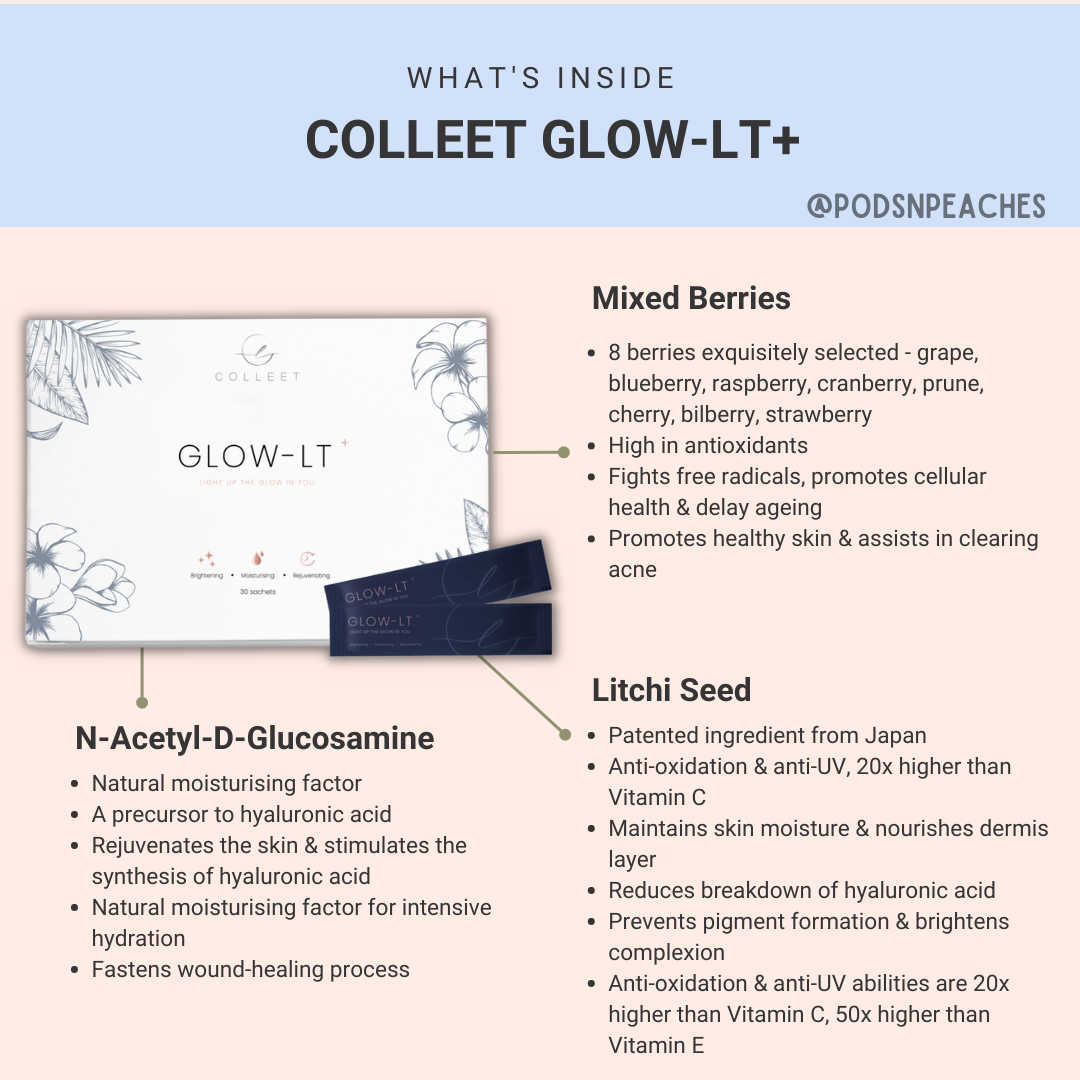 Colleet Glow-LT+