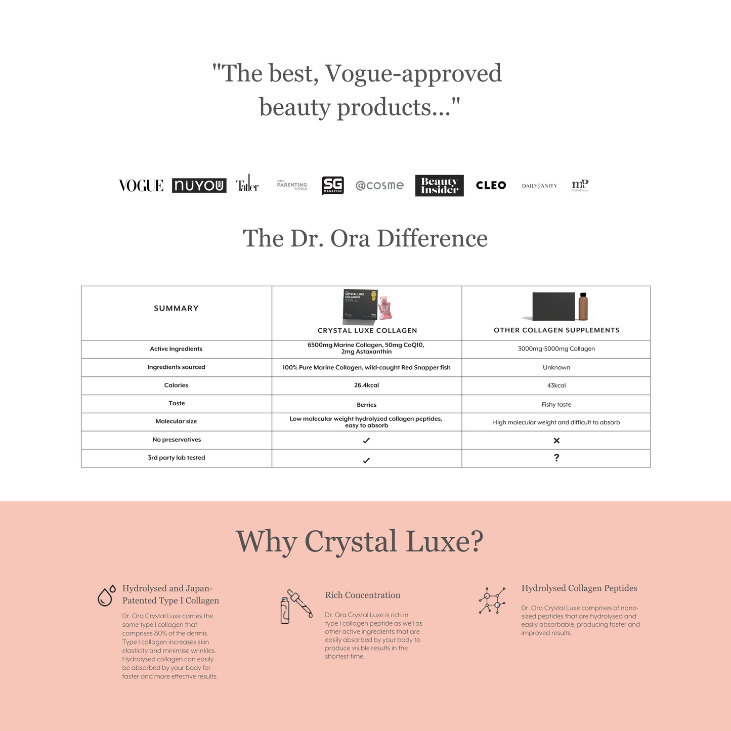 Dr Ora Crystal Luxe Collagen
