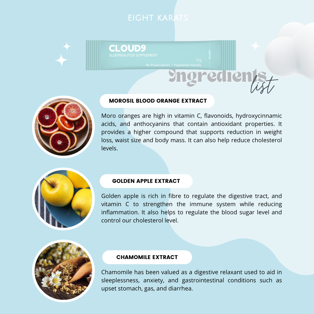 Eight Karats Cloud9 Sleep Supplement