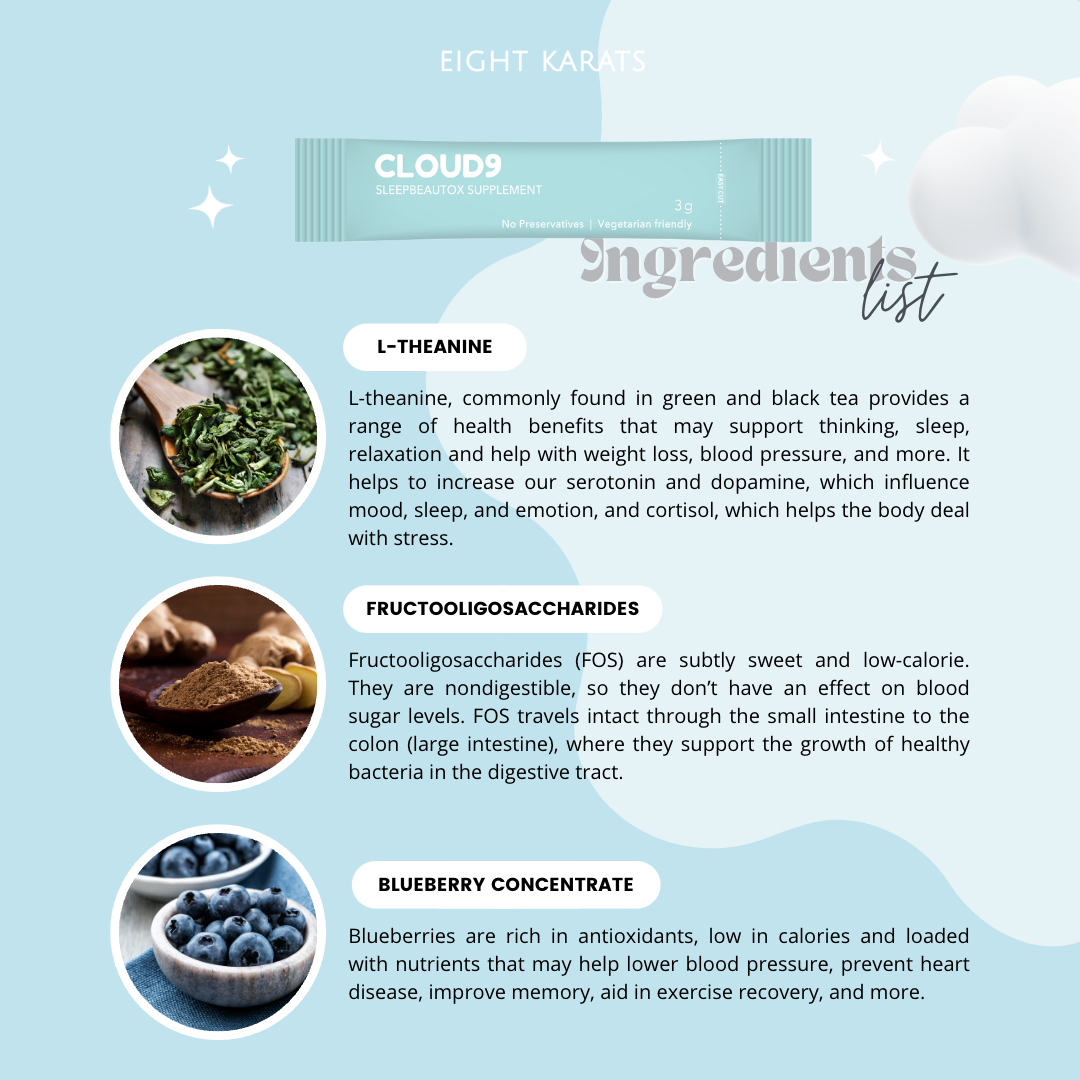 Eight Karats Cloud9 Sleep Supplement