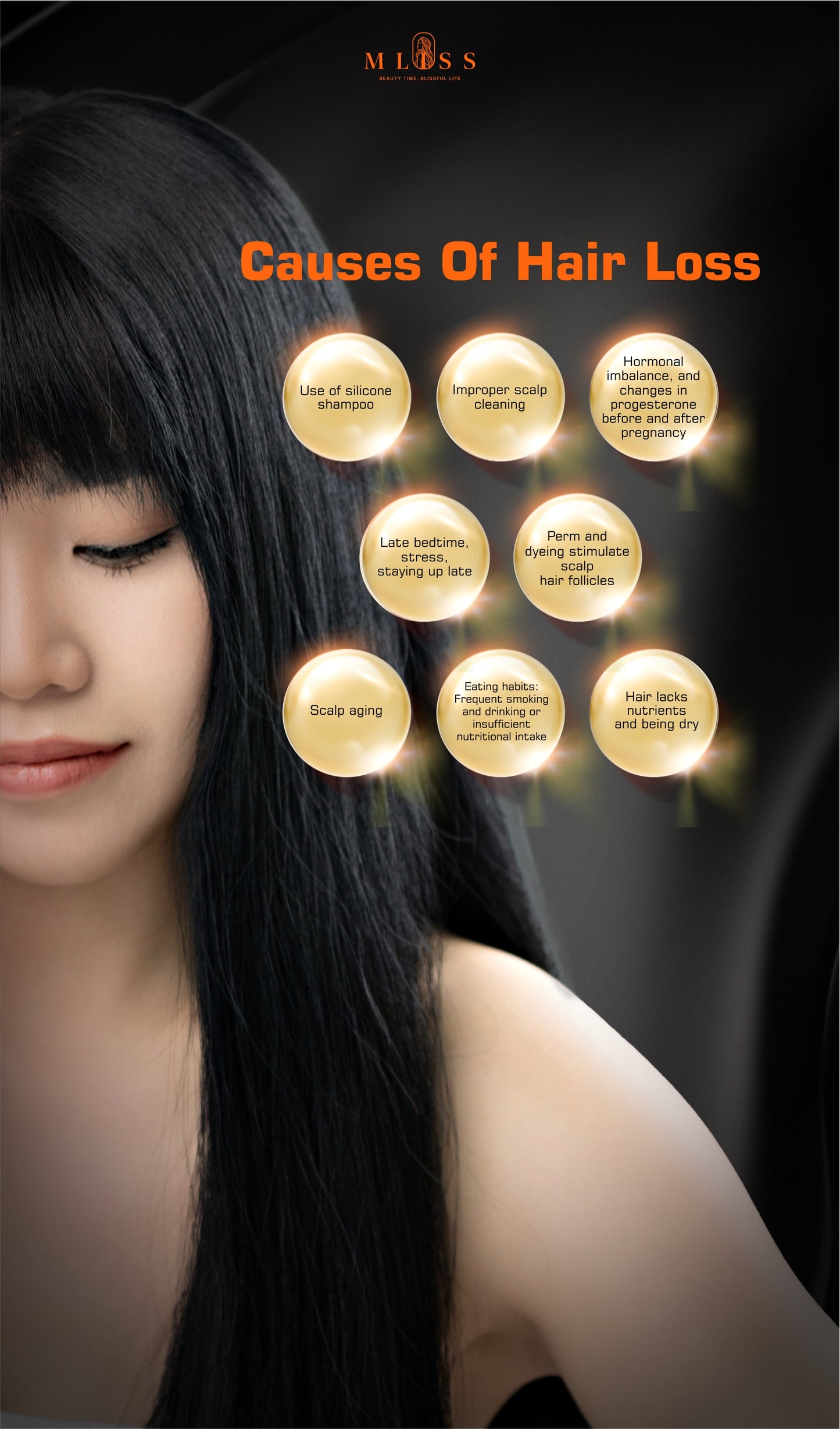Mliss Haircare Set