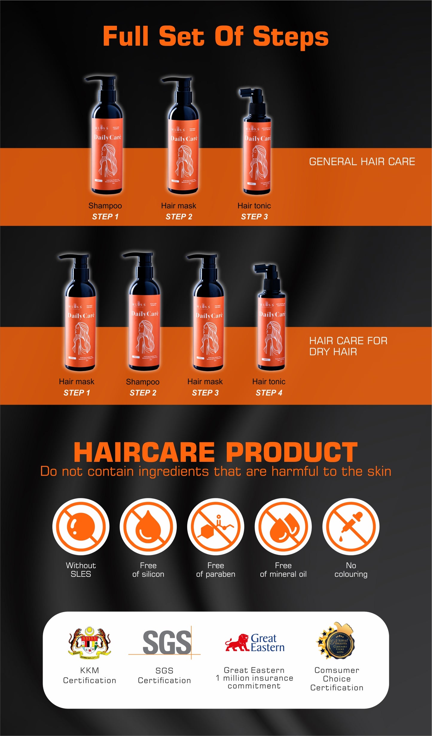 Mliss Haircare Set