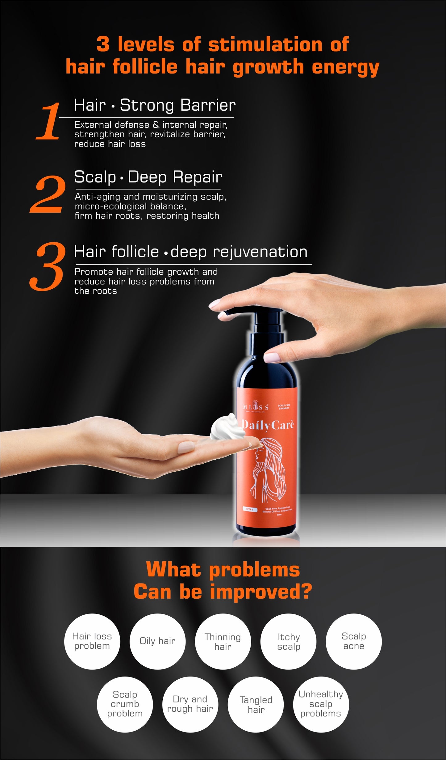 Mliss Haircare Set