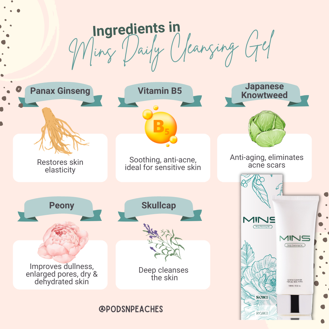 SOM1 Mins Cleansing Gel